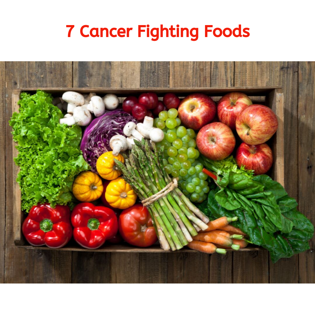 Best Cancer Fighting Foods 2019