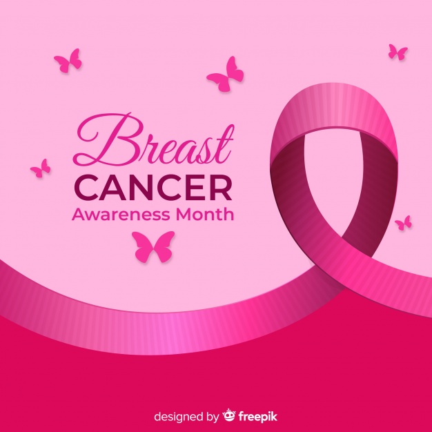 Breast Cancer Background Images