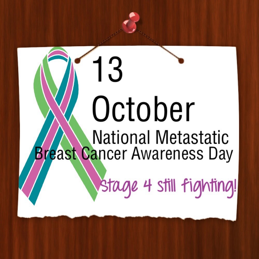 Get Symptoms Of Stage 4 Breast Cancer
 Pictures