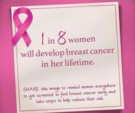 39+ Quotes For Breast Cancer Day Pics