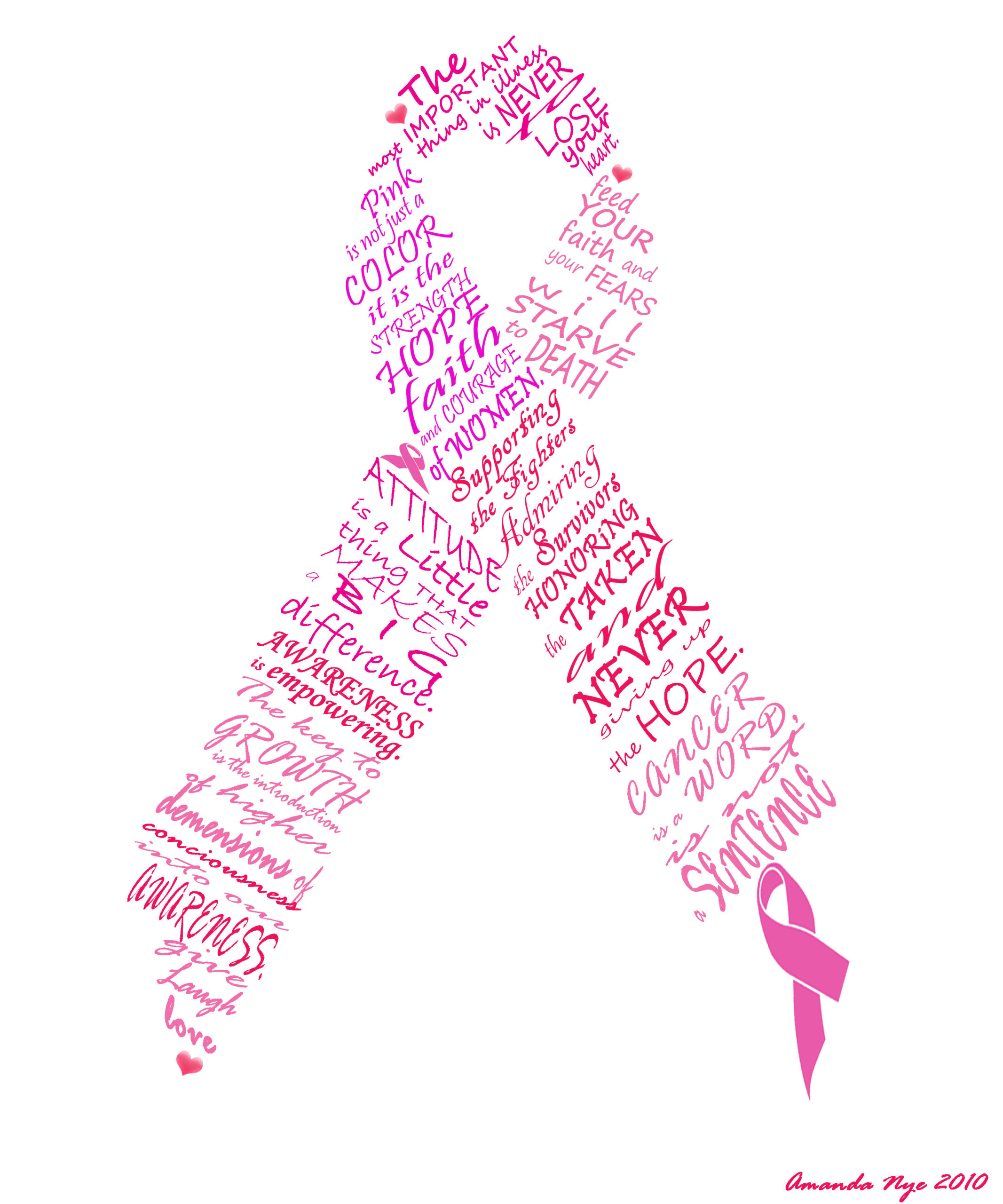 14+ Breast Cancer Awareness Signs
 Gif